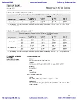 Предварительный просмотр 55 страницы Rosemount Series 8700 Reference Manual