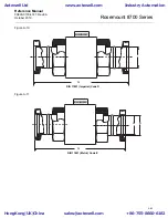 Предварительный просмотр 77 страницы Rosemount Series 8700 Reference Manual