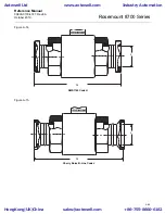 Предварительный просмотр 79 страницы Rosemount Series 8700 Reference Manual