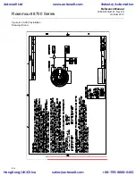 Предварительный просмотр 106 страницы Rosemount Series 8700 Reference Manual