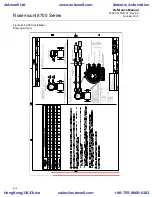 Предварительный просмотр 108 страницы Rosemount Series 8700 Reference Manual