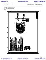 Предварительный просмотр 111 страницы Rosemount Series 8700 Reference Manual