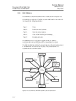 Предварительный просмотр 40 страницы Rosemount TankRadar Rex DAU 2100 Service Manual