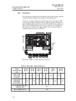 Предварительный просмотр 90 страницы Rosemount TankRadar Rex DAU 2100 Service Manual