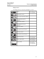 Предварительный просмотр 107 страницы Rosemount TankRadar Rex DAU 2100 Service Manual