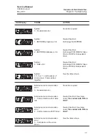 Предварительный просмотр 129 страницы Rosemount TankRadar Rex DAU 2100 Service Manual