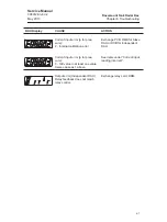 Предварительный просмотр 131 страницы Rosemount TankRadar Rex DAU 2100 Service Manual