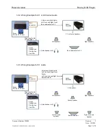 Preview for 5 page of Rosen Aviation 0602-001 Technical Manual