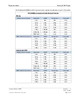 Preview for 9 page of Rosen Aviation 0602-001 Technical Manual