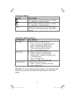 Preview for 7 page of Rosen Aviation 0604-00x series User Manual