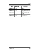 Preview for 8 page of Rosen Aviation SlimLine 1700 Technical Manual