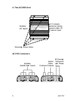 Preview for 7 page of Rosen AC 3105 Owner'S Manual