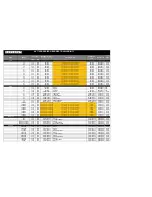 Preview for 2 page of Rosen AV7700B Headrest  Application Manual