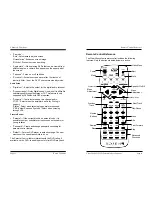 Preview for 11 page of Rosen ClearVue CV6821 Owner'S Manual