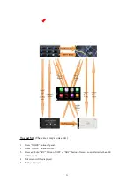 Preview for 21 page of Rosen CNE-8206MB-RS Operation Manual