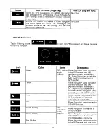 Preview for 122 page of Rosen DP-1001 Owner'S Manual