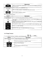 Preview for 126 page of Rosen DP-1001 Owner'S Manual