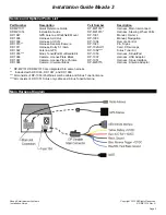 Предварительный просмотр 9 страницы Rosen DS-MZ1010 Installation Manual