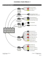 Предварительный просмотр 10 страницы Rosen DS-MZ1010 Installation Manual