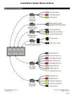 Предварительный просмотр 10 страницы Rosen DS-NS0710 Installation Manual