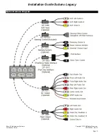 Preview for 10 page of Rosen DS-SB1020 Subaru Legacy Installation Manual