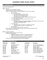 Preview for 6 page of Rosen DS-TY0820 Installation Manual