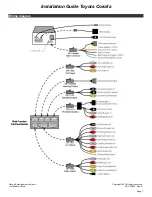 Preview for 7 page of Rosen DS-TY0820 Installation Manual