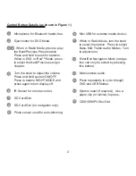 Preview for 3 page of Rosen DS-TY0830 Quick Start Manual