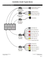 Preview for 11 page of Rosen DS-TY10B0 Installation Manual