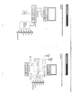 Preview for 4 page of Rosen Necvox DVA310X Owner'S Manual