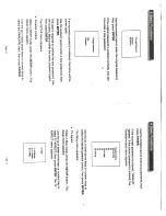 Preview for 11 page of Rosen Necvox DVA310X Owner'S Manual