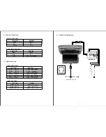 Предварительный просмотр 4 страницы Rosen RE9269D Instructions Manual