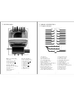 Предварительный просмотр 5 страницы Rosen RE9269D Instructions Manual