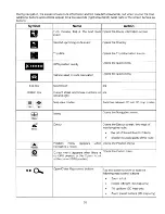 Preview for 101 page of Rosen TYO860-H11 Owner'S Manual