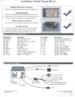 Preview for 142 page of Rosen TYO860-H11 Owner'S Manual