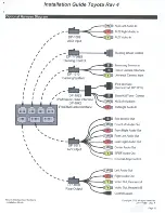 Preview for 143 page of Rosen TYO860-H11 Owner'S Manual