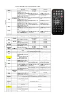 Preview for 17 page of Rosen ZE0800D User Manual