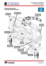 Preview for 35 page of Rosenbauer AT Vehicle Series Operation Manual