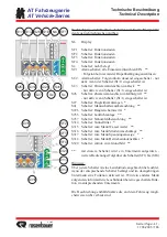 Preview for 41 page of Rosenbauer AT Vehicle Series Operation Manual