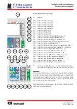 Preview for 52 page of Rosenbauer AT Vehicle Series Operation Manual