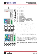 Preview for 53 page of Rosenbauer AT Vehicle Series Operation Manual