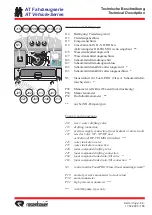 Preview for 56 page of Rosenbauer AT Vehicle Series Operation Manual