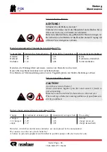 Предварительный просмотр 40 страницы Rosenbauer FOX 1 Operation Manual