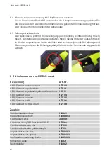 Preview for 20 page of Rosenbauer HEROS-smart User Information