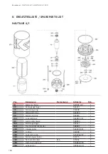 Preview for 136 page of Rosenbauer NAUTILUS 4/1 User Information