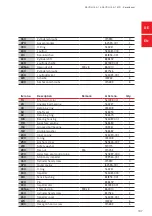 Preview for 137 page of Rosenbauer NAUTILUS 4/1 User Information