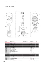 Preview for 138 page of Rosenbauer NAUTILUS 4/1 User Information