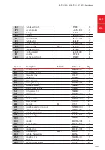 Preview for 139 page of Rosenbauer NAUTILUS 4/1 User Information