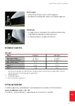 Preview for 67 page of Rosenbauer PRO JET I User Information