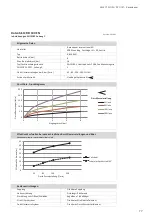 Preview for 77 page of Rosenbauer PRO JET I User Information